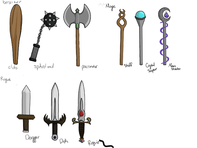 Weapons