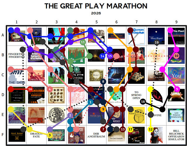 gpm-big-board