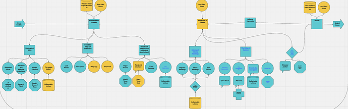Demo map