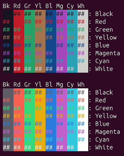 color swatches with dim and bright colors