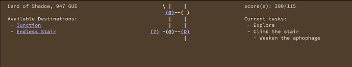 Large status bar with mini-map, fast travel links, and task list. Score(s) of 300/115 listed in upper-right corner
