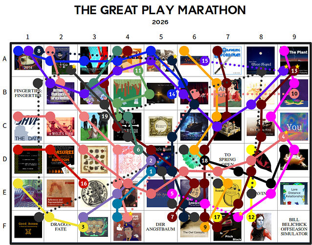gpm-big-board