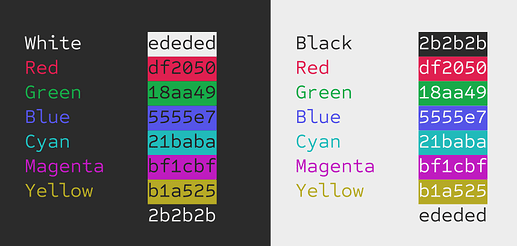 cli-matched-colours-values narrowed