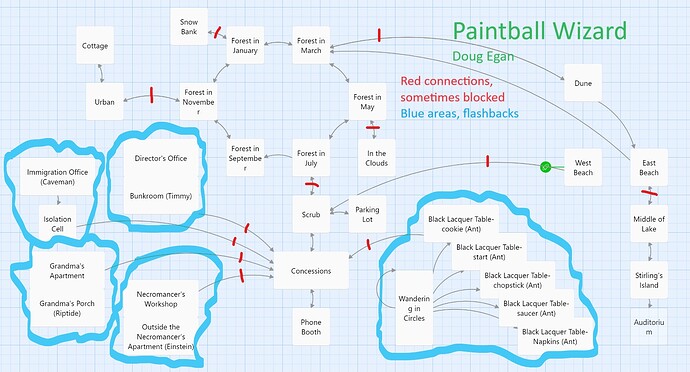 PW map
