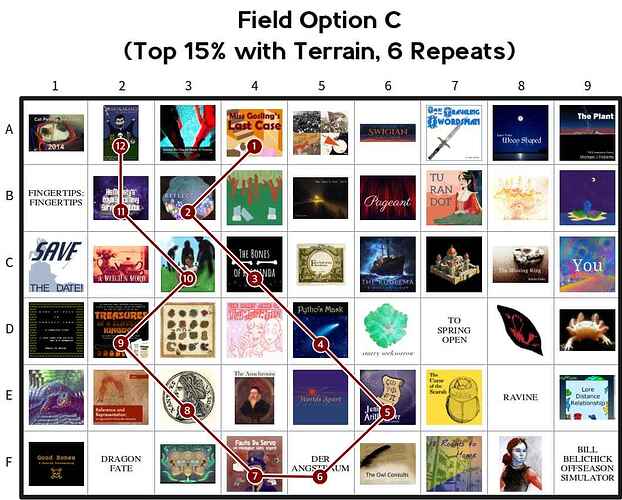 Great Play Marathon 2026