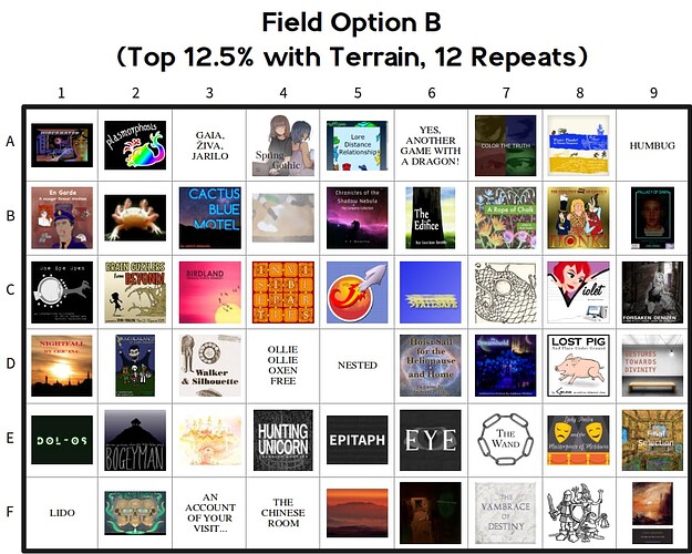 field-option-B