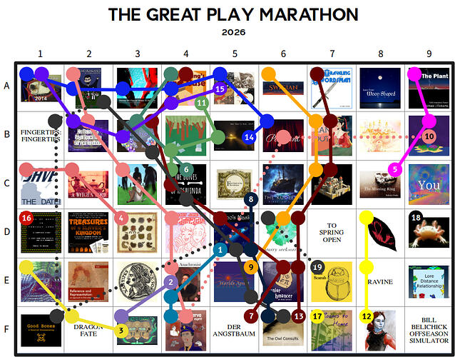 gpm-big-board