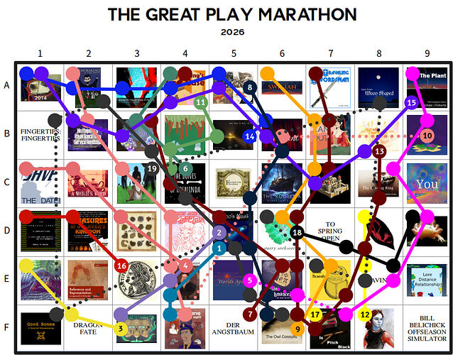 gpm-big-board