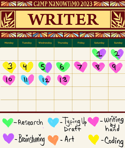 campnanowrimo