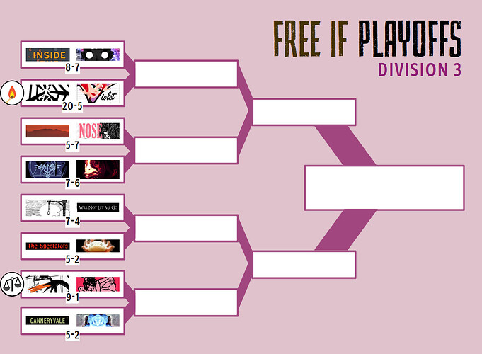 fifp-division3-day6.5