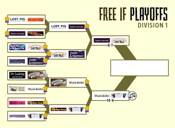 fifp-d1r3-final