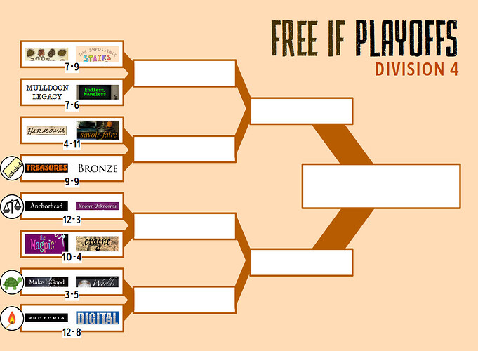 fifp-division4-final