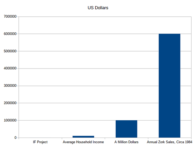 chart_03