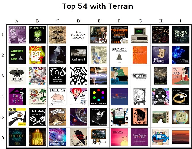 top54-terrain
