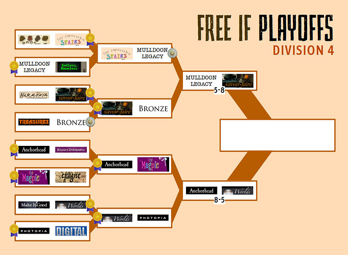 fifp-d4r3-final