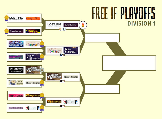 fifp-d1r2-final