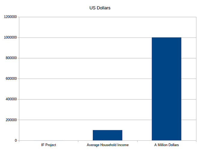 chart_02