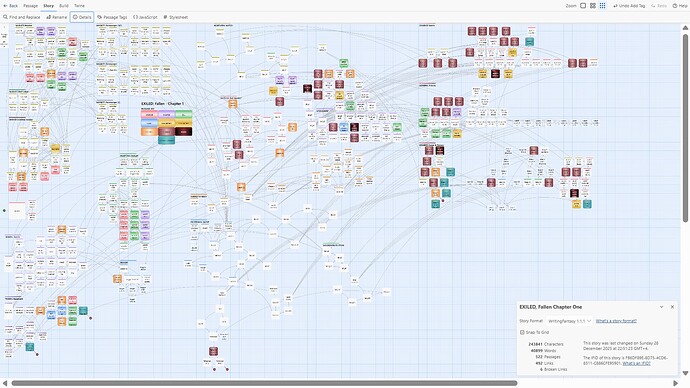 Twine screenshot showing the locations and their connections.