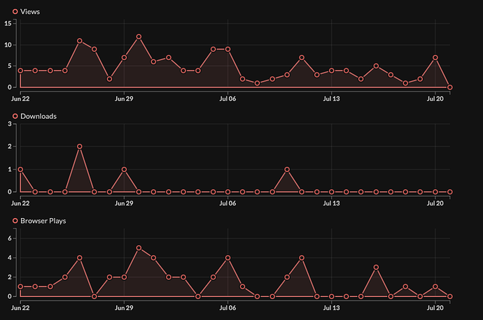Screenshot 2025-07-21 at 10.49.49 AM