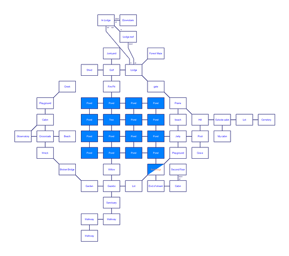 UpdatedMap