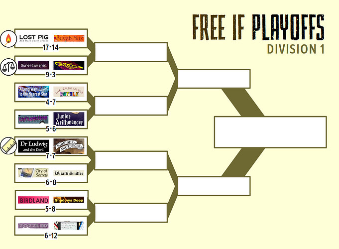 fifp-division1-day6.5