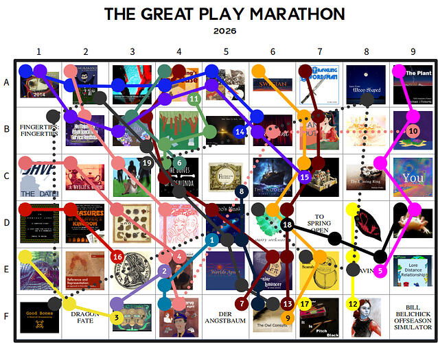 gpm-big-board