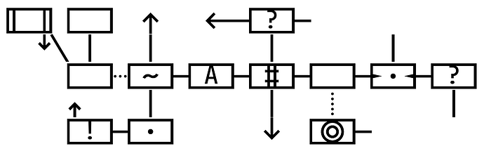 the map with enclosed rooms