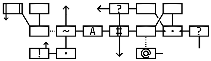 the above map without the white hairlines