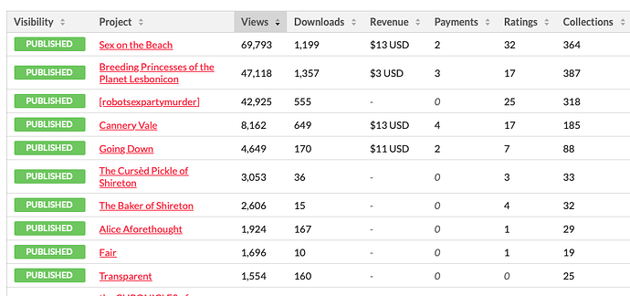 Screenshot 2024-11-10 at 12.40.39 PM