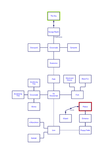 oz-the-great-and-terrible