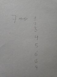 7 = 1, 2, 3, 4, 5, 6, 8 and 9