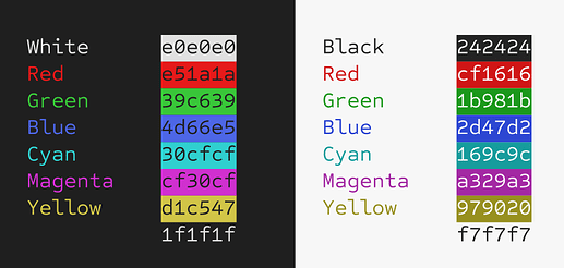 cli-colours