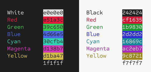 cli-slight-shift