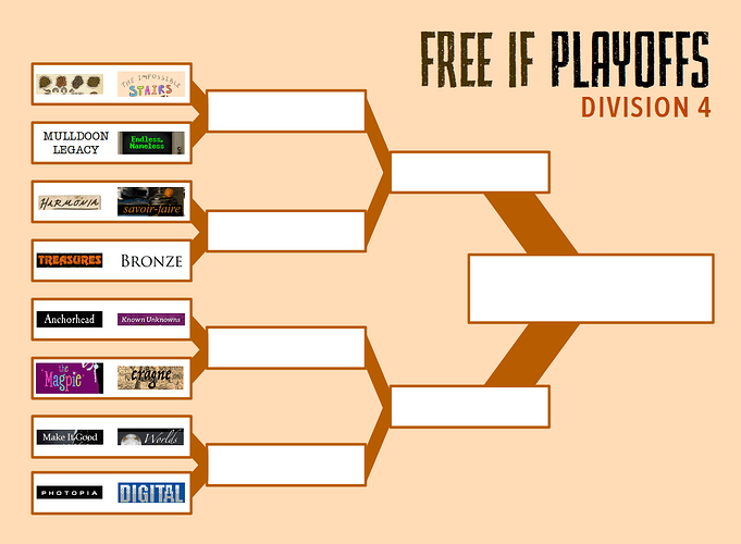 fifp-division4