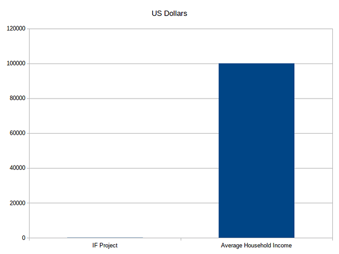 chart_01