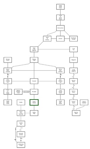 inevitable-map