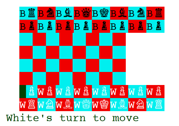 Occupied squares are wider than empty squares, so the board is irregularly shaped.