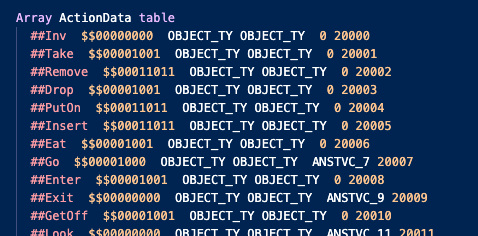 a screenshot of the Inform 6 code used to specify the ActionData array