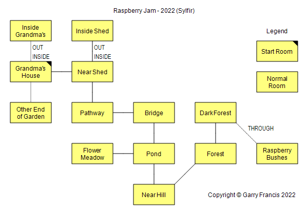Raspberry Jam - 2022 (Sylfir) map