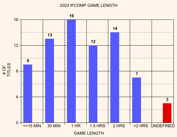 graph (1)