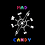 Candy64