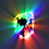 radiosity